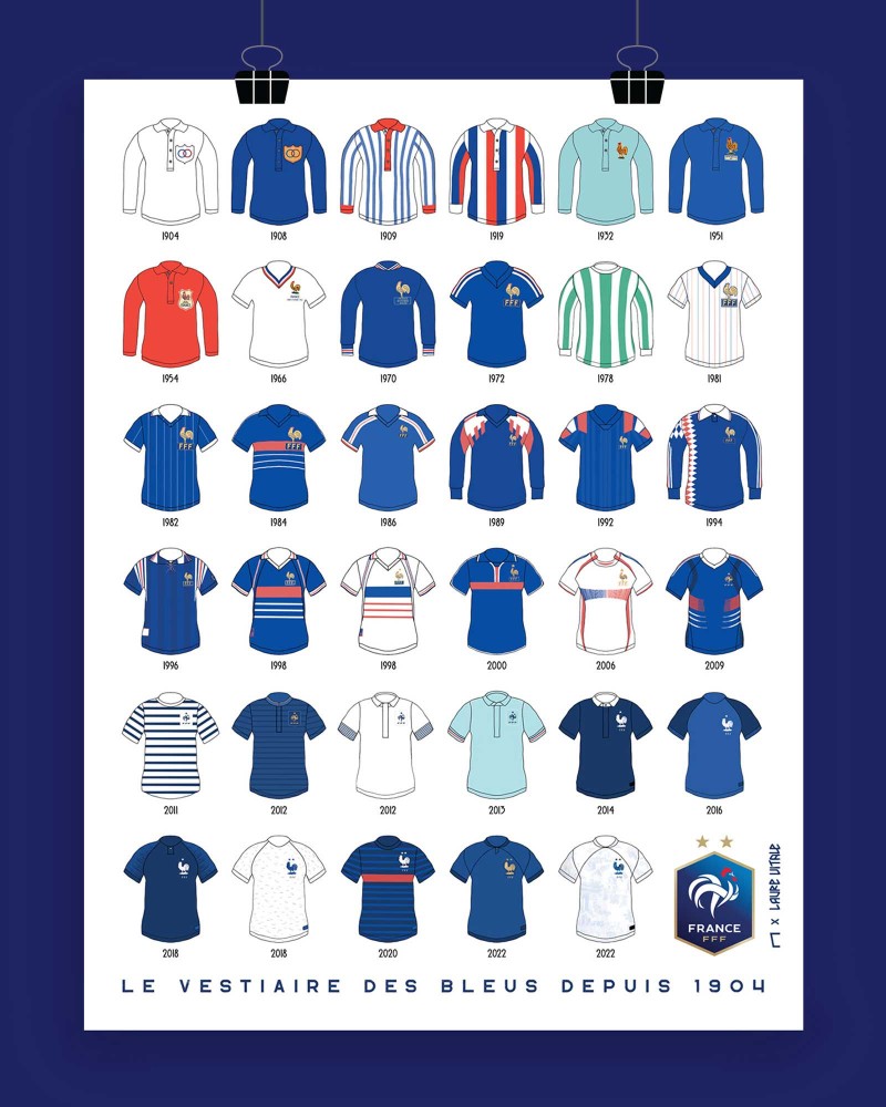 Le Vestiaire des Bleus - Affiche FFF