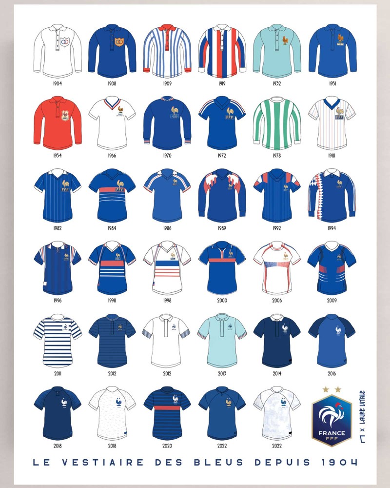 Le Vestiaire des Bleus - Affiche FFF